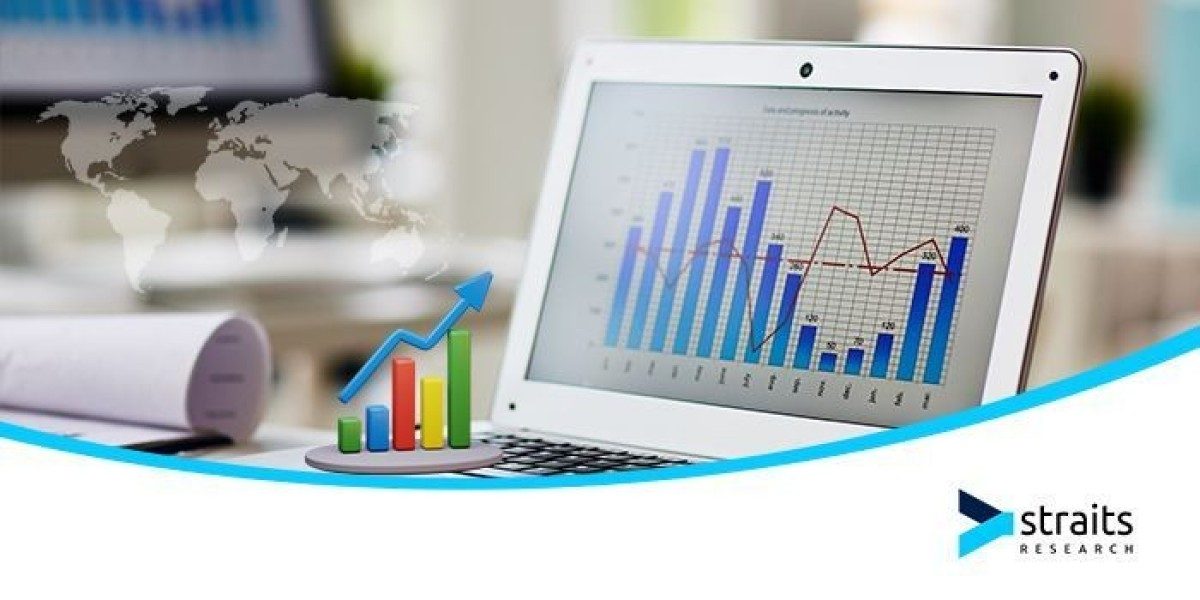 Ground Power Unit Market Analysis with Detailed Competitive Outlook by Forecast
