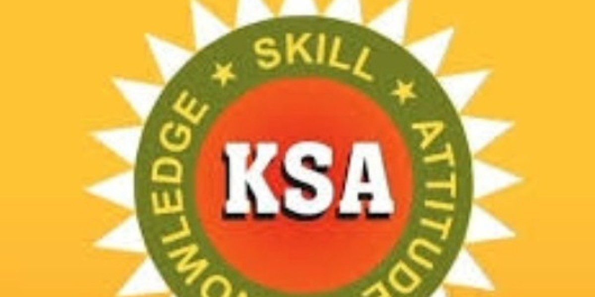 Best Institute for CA in Tamil Nadu | KS Academy